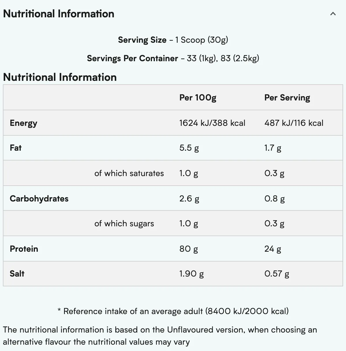 MyProtein Pea Protein Isolate | Plant Based Protein | NO Soy & Dairy | Sugar Free | For Vegans and Vegetarians